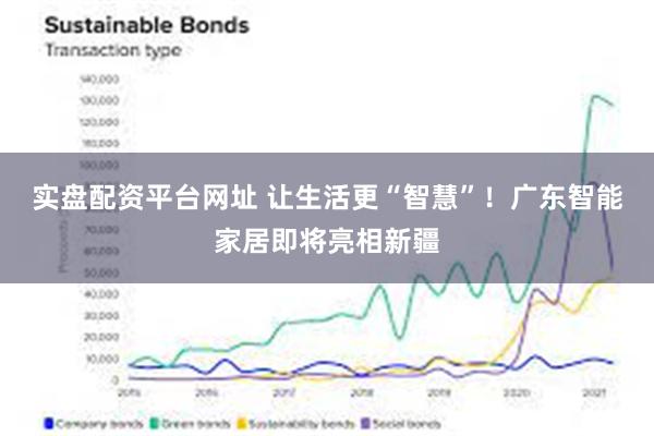 实盘配资平台网址 让生活更“智慧”！广东智能家居即将亮相新疆