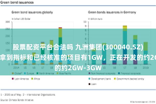 股票配资平台合法吗 九洲集团(300040.SZ)：目前已拿到指标和已经核准的项目有1GW，正在开发的约2GW-3GW