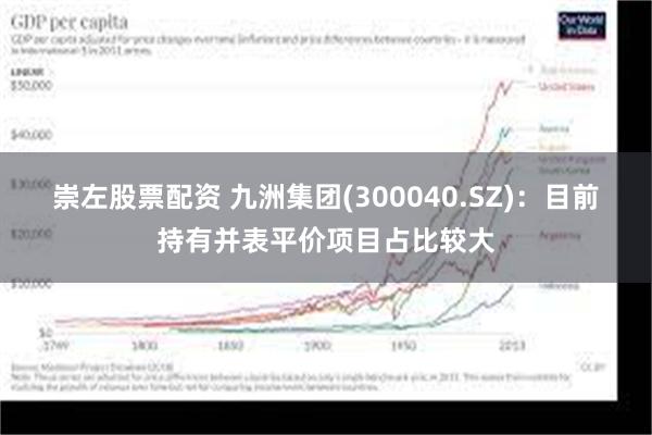 崇左股票配资 九洲集团(300040.SZ)：目前持有并表平价项目占比较大