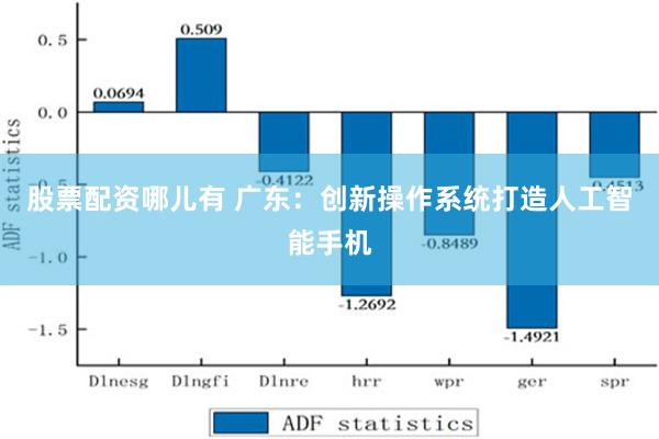 股票配资哪儿有 广东：创新操作系统打造人工智能手机