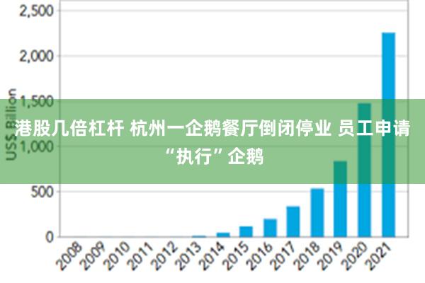 港股几倍杠杆 杭州一企鹅餐厅倒闭停业 员工申请“执行”企鹅