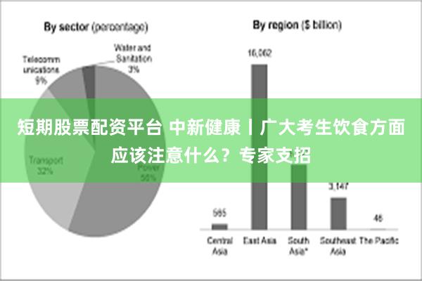 短期股票配资平台 中新健康丨广大考生饮食方面应该注意什么？专家支招