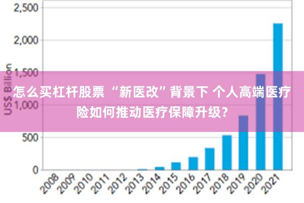 怎么买杠杆股票 “新医改”背景下 个人高端医疗险如何推动医疗保障升级？