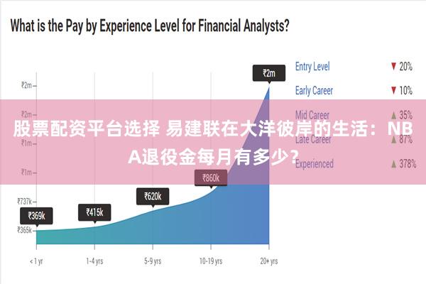 股票配资平台选择 易建联在大洋彼岸的生活：NBA退役金每月有多少？