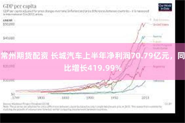 常州期货配资 长城汽车上半年净利润70.79亿元，同比增长419.99%