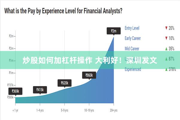 炒股如何加杠杆操作 大利好！深圳发文