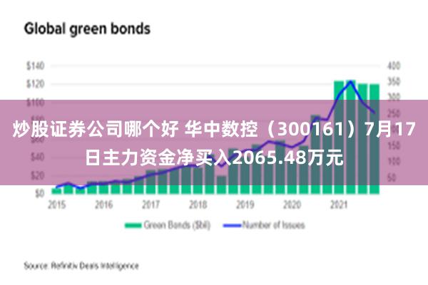 炒股证券公司哪个好 华中数控（300161）7月17日主力资金净买入2065.48万元