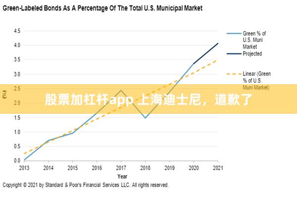 股票加杠杆app 上海迪士尼，道歉了