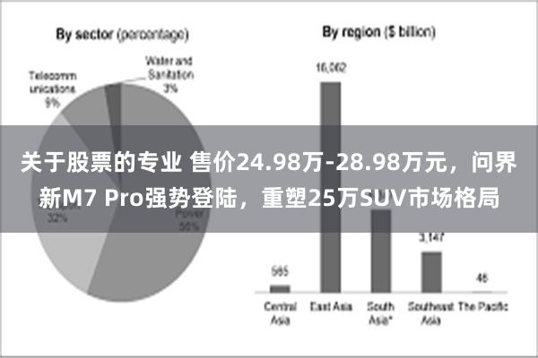 关于股票的专业 售价24.98万-28.98万元，问界新M7 Pro强势登陆，重塑25万SUV市场格局