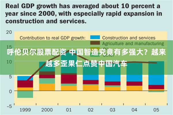 呼伦贝尔股票配资 中国智造究竟有多强大？越来越多歪果仁点赞中国汽车