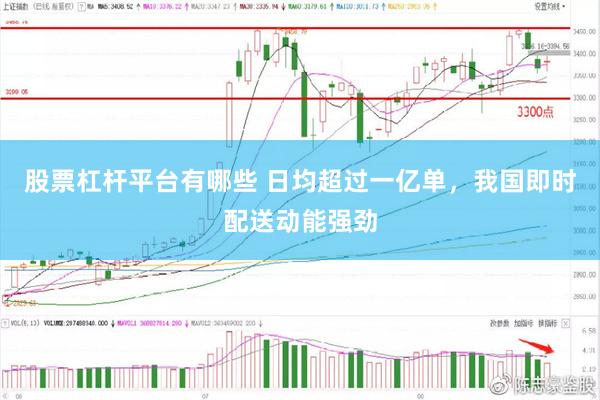 股票杠杆平台有哪些 日均超过一亿单，我国即时配送动能强劲