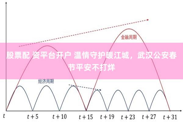 股票配 资平台开户 温情守护暖江城，武汉公安春节平安不打烊