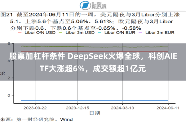 股票加杠杆条件 DeepSeek火爆全球，科创AIETF大涨超6%，成交额超1亿元