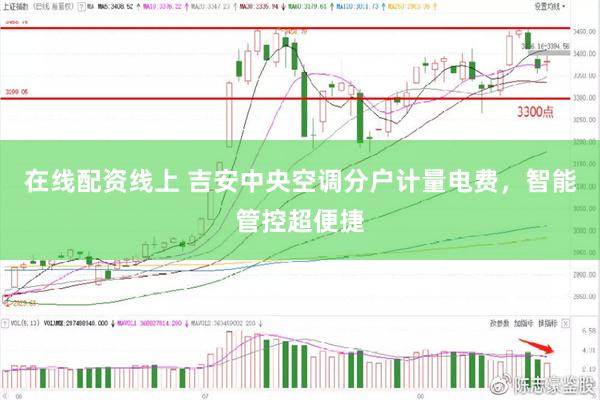 在线配资线上 吉安中央空调分户计量电费，智能管控超便捷