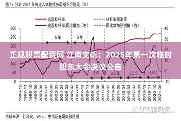 正规股票配资网 江南奕帆：2025年第一次临时股东大会决议公告